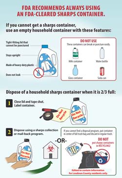FDA recommendations for sharps containers