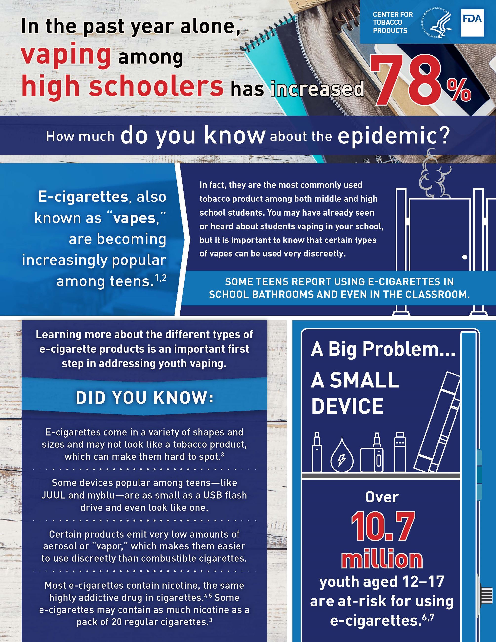 YoutheCigarettePreventionInfographicFINAL_Page_1