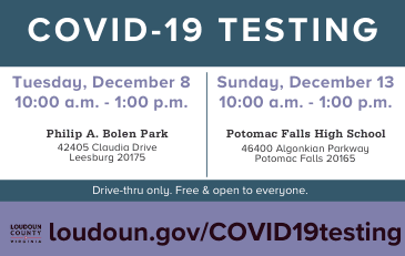 Image of graphic about free COVID-19 testing in Loudoun Dec. 8 and 13