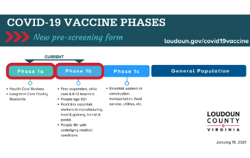 Link to COVID-19 vaccine information