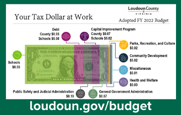 Link to information about the Fiscal Year 2022 Loudoun County budget