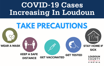Image of recommended precautions against COVID-19