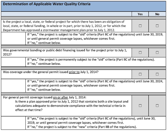 Determination of Applicable Water Quality Criteria.jpg